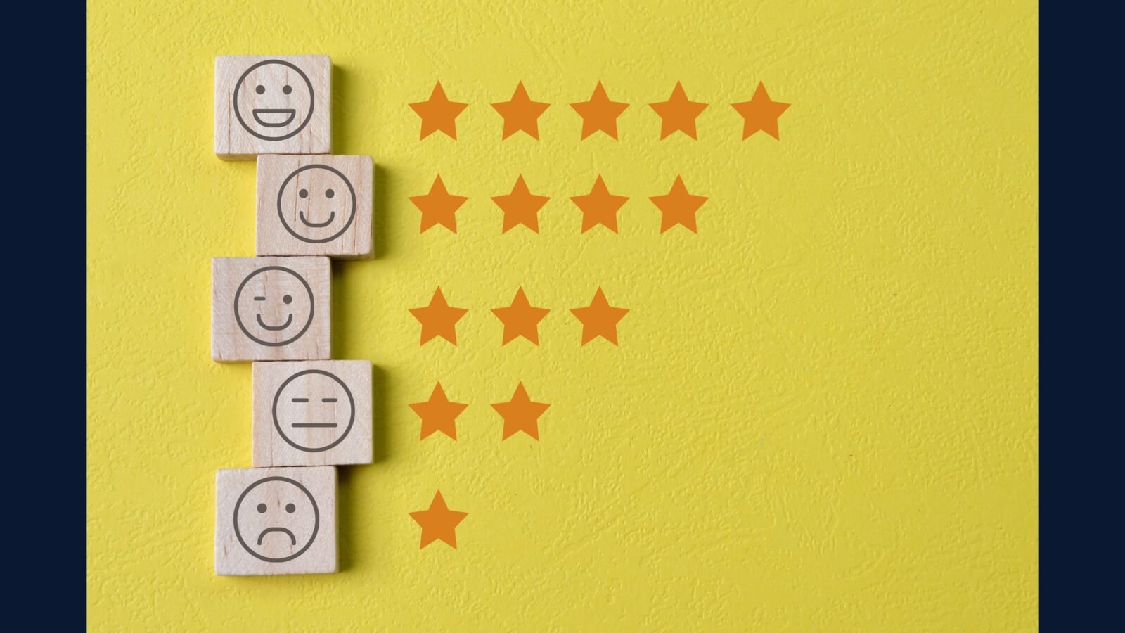 KPI NPS de PGRSS — feedback estruturado do paciente