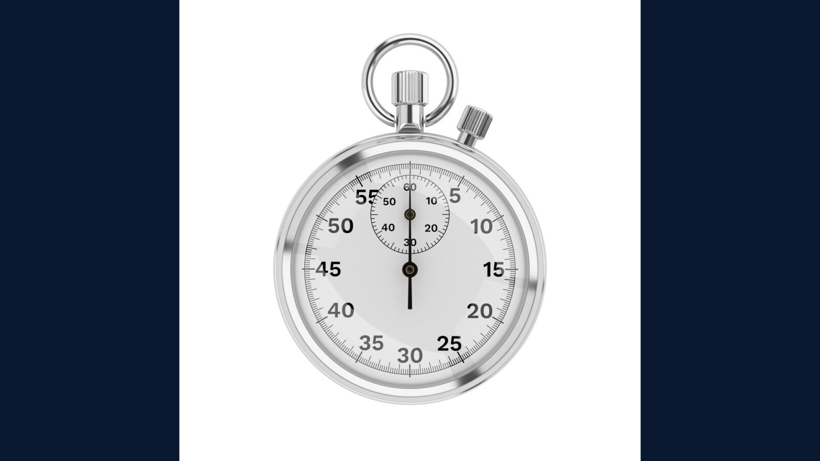 KPI tempo médio de coleta — logística interna PGRSS