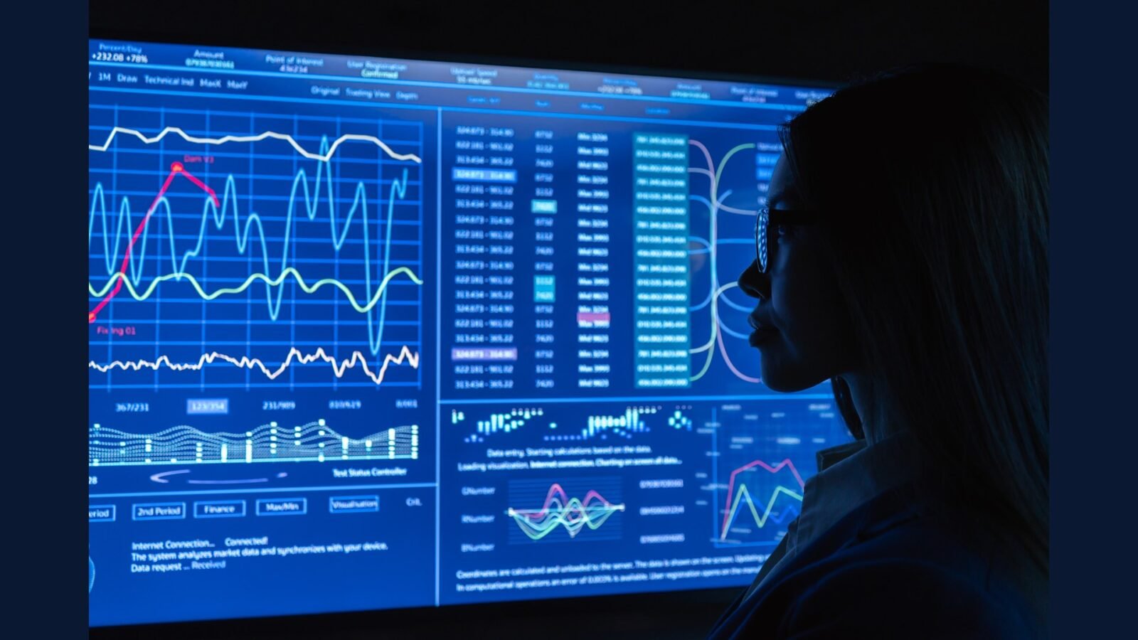 PGRSS dados: BI, analytics, AI/ML, forecast